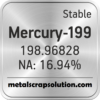 Mercury-Hg Isotopes for sale